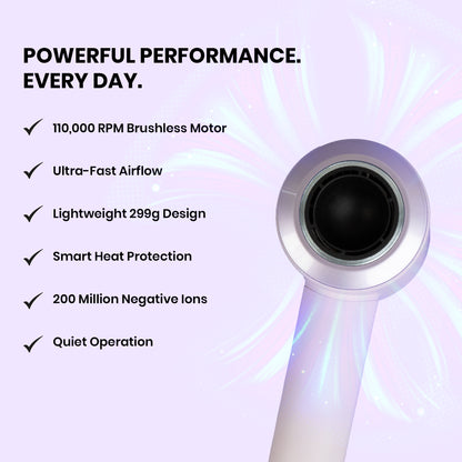 Professional Ionic High-Speed Hair Dryer